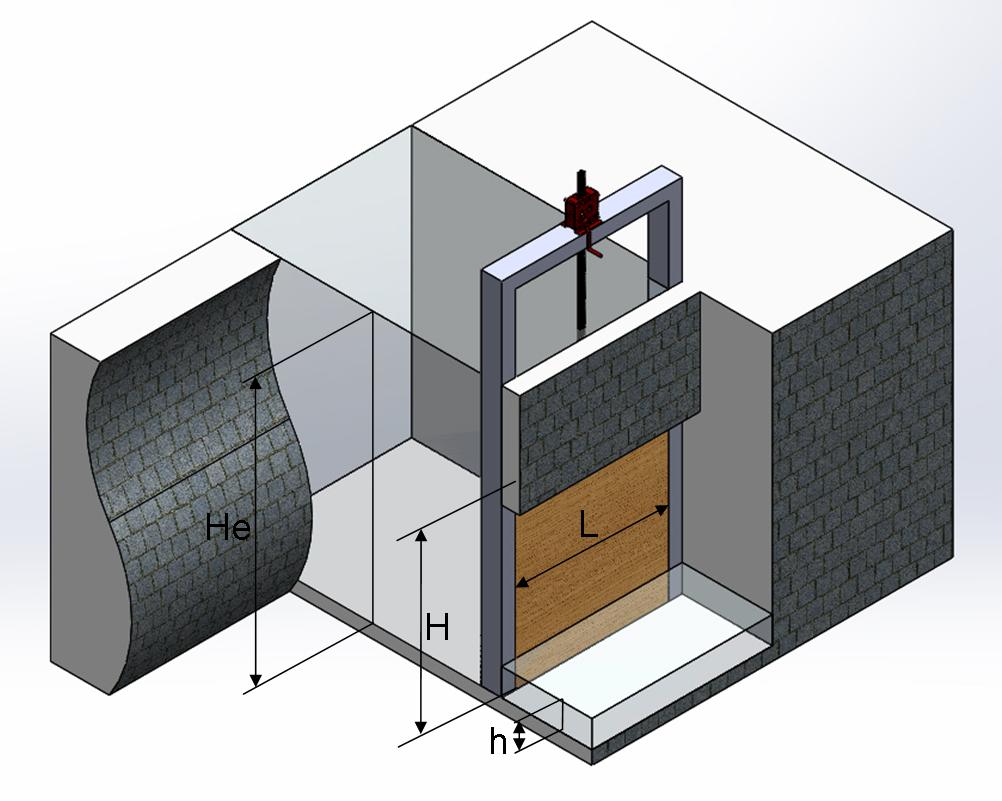 Vanne noyée en amont avec contrepression aval